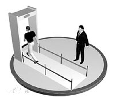 金屬探測靈敏度與穩定性定位安檢門技術品質